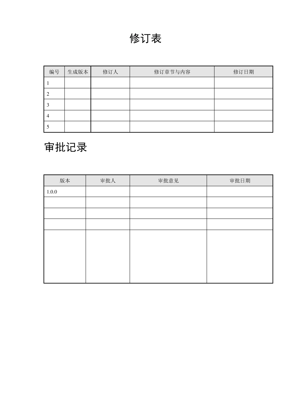 网上求职招聘系统需求规格说明书_第2页