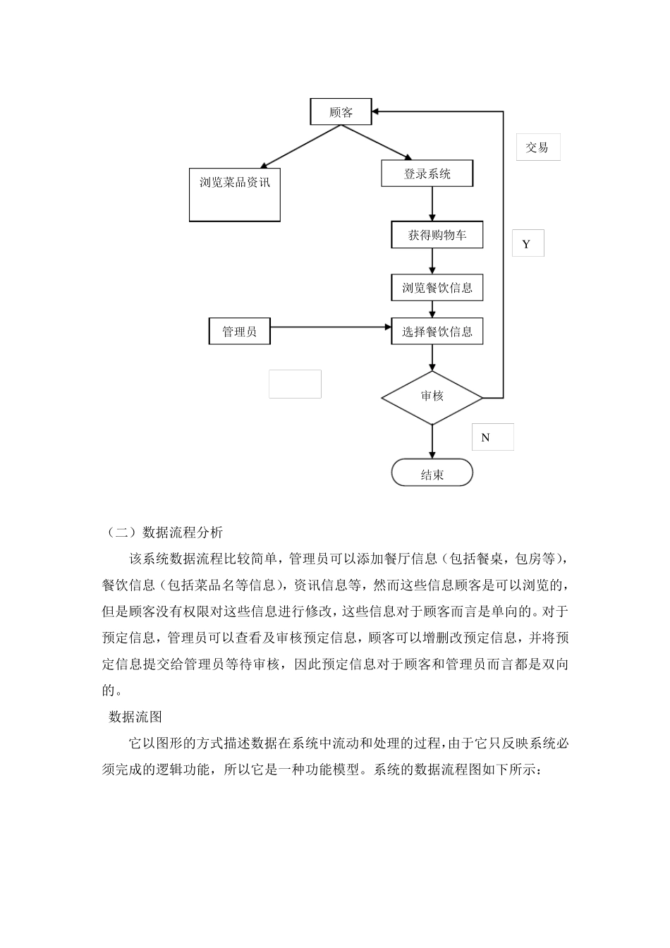 网上点餐系统分析设计报告_第3页