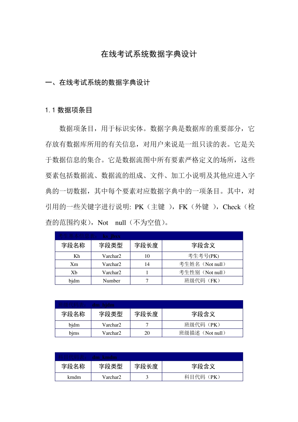 网上考试系统数据字典分析_第1页