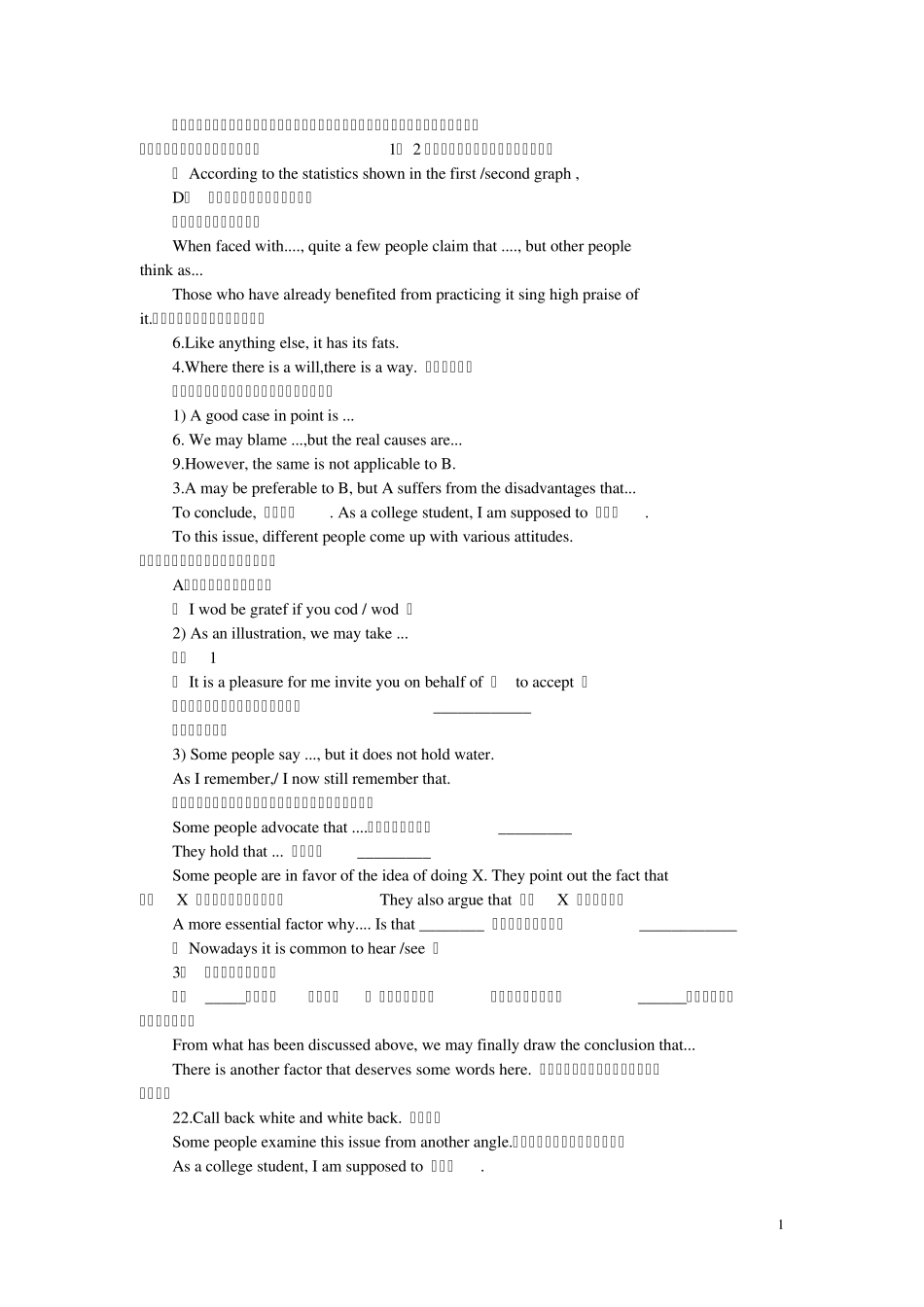 网上英语四级作文万能句子、写作模板、8种句型_第1页