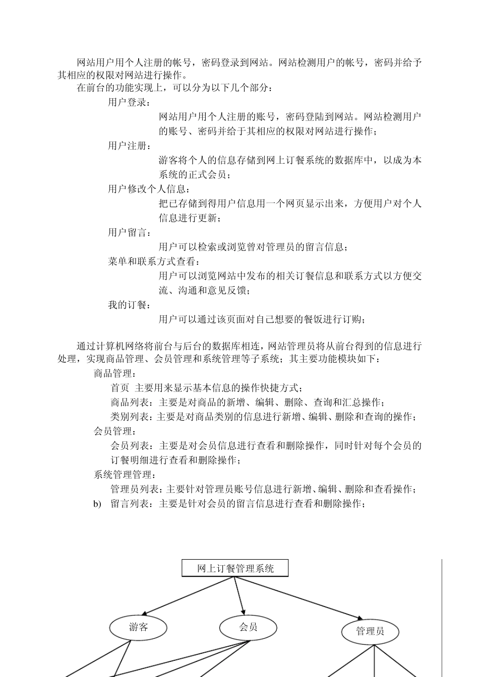 网上订餐管理系统_第1页