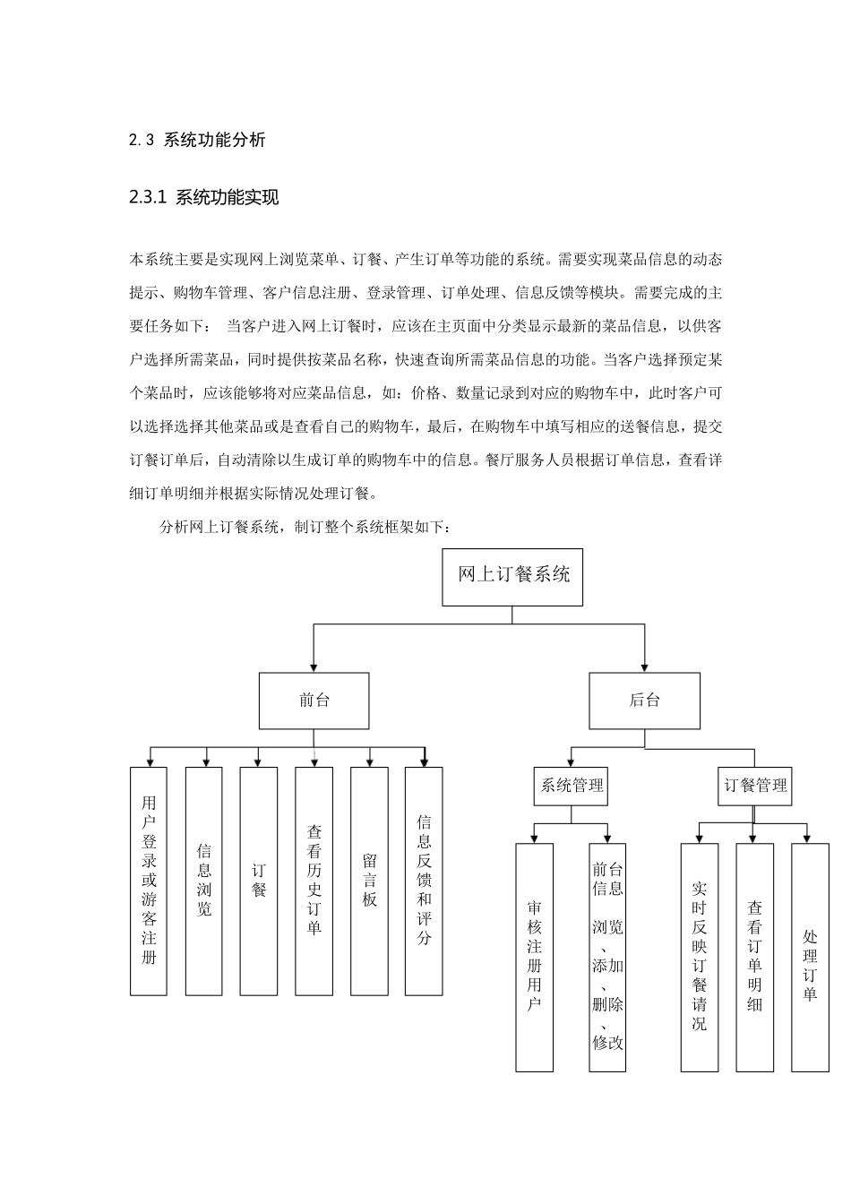 网上订餐系统分析_第1页
