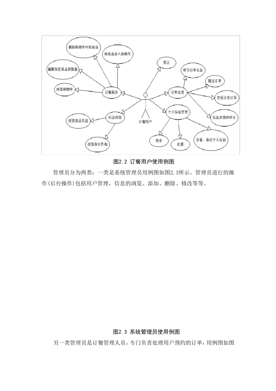 网上订餐系统分析_第3页