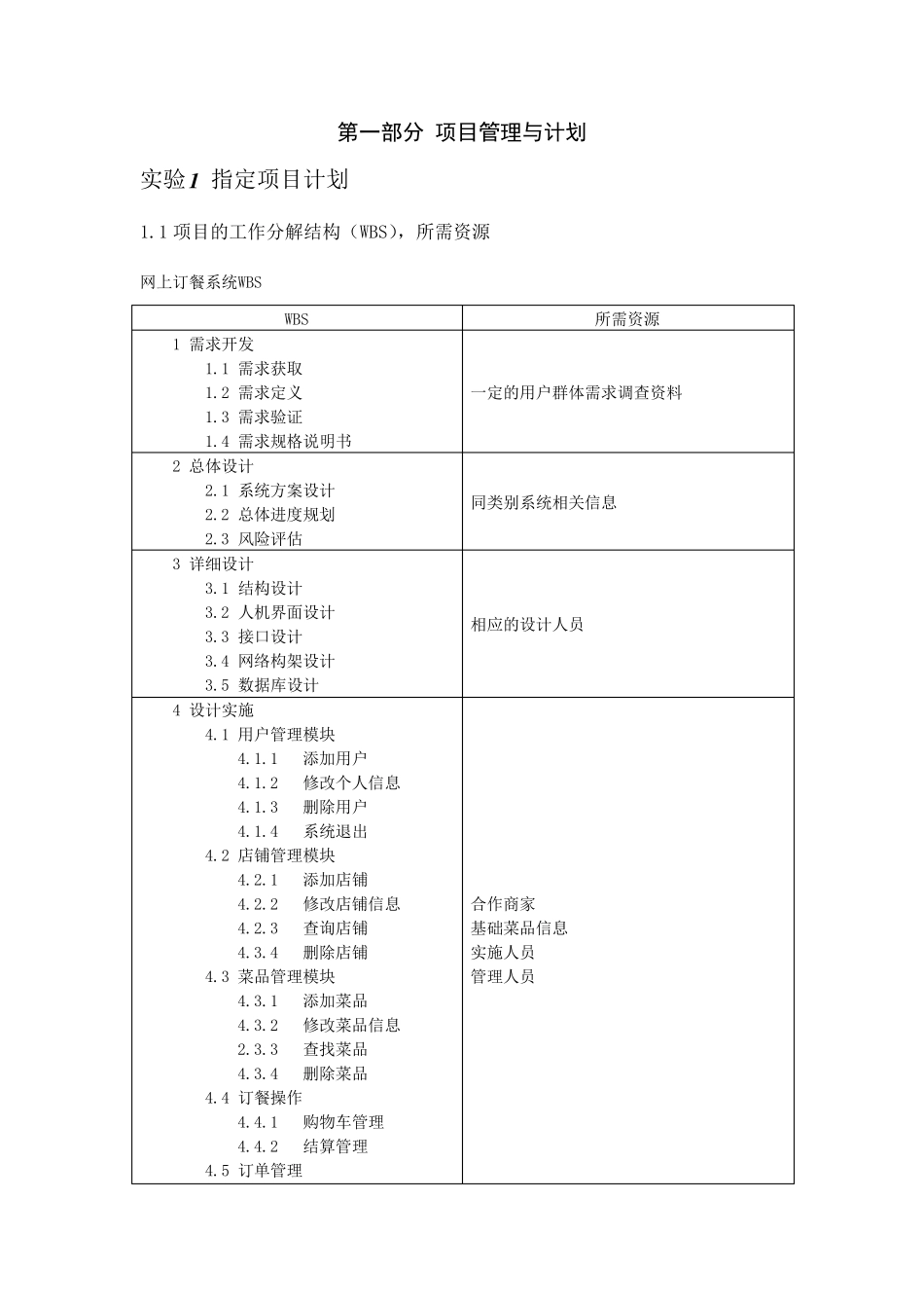 网上订餐系统分析与设计实验报告_第3页
