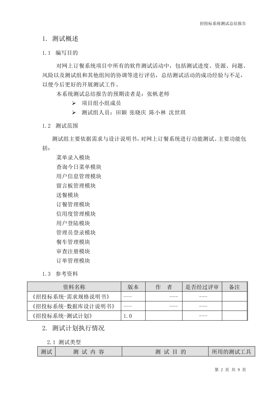 网上订餐系统软件测试总结报告_第2页