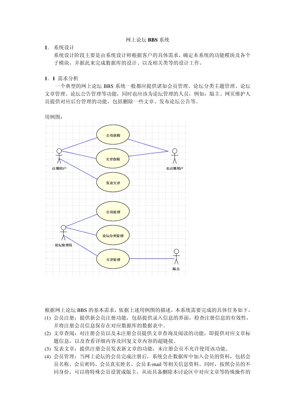 网上论坛BBS系统模板_第1页