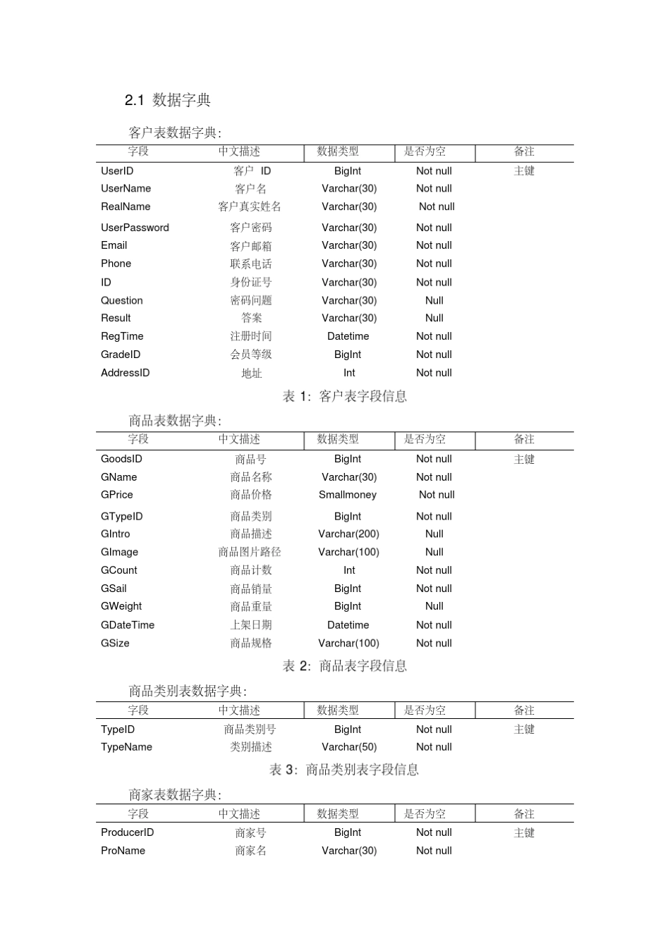 网上购物数据库设计_第3页