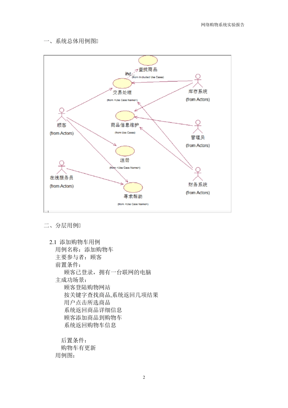 网上购物系统报告_第3页
