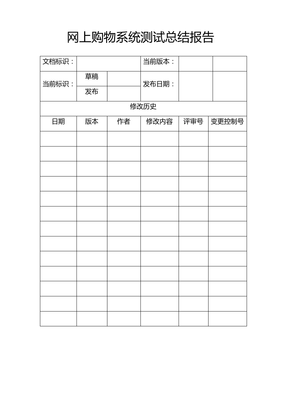 网上购物系统测试总结报告_第1页