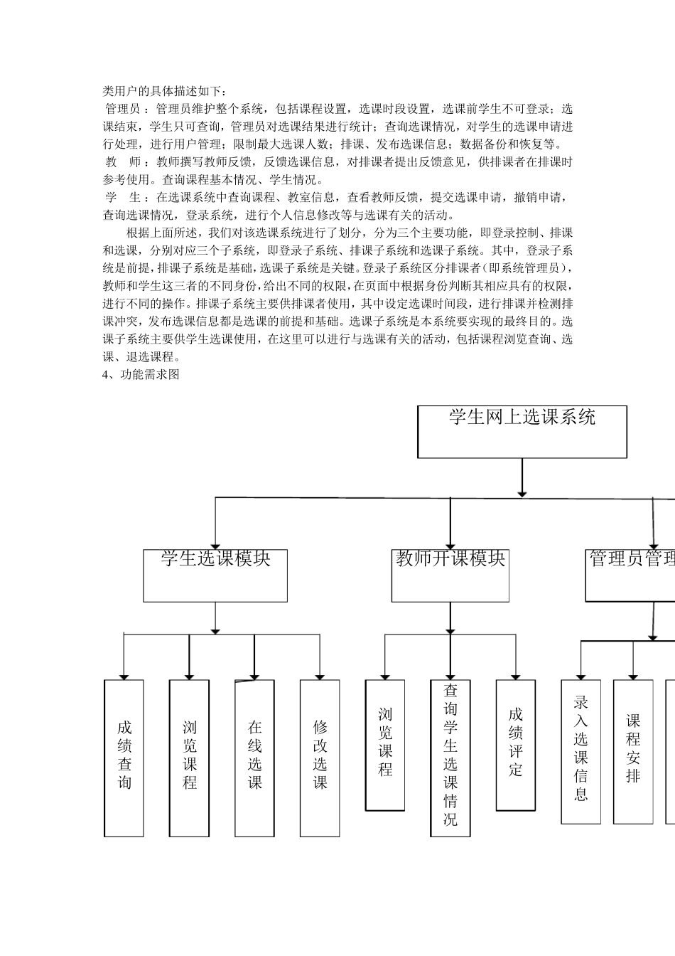 网上选课系统_第2页