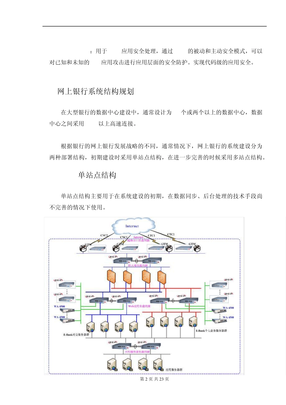 网上银行系统应用交付建设案例分析_第2页
