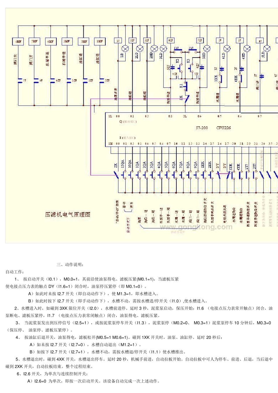 网友提供供水污水压滤机PLC程序_第2页