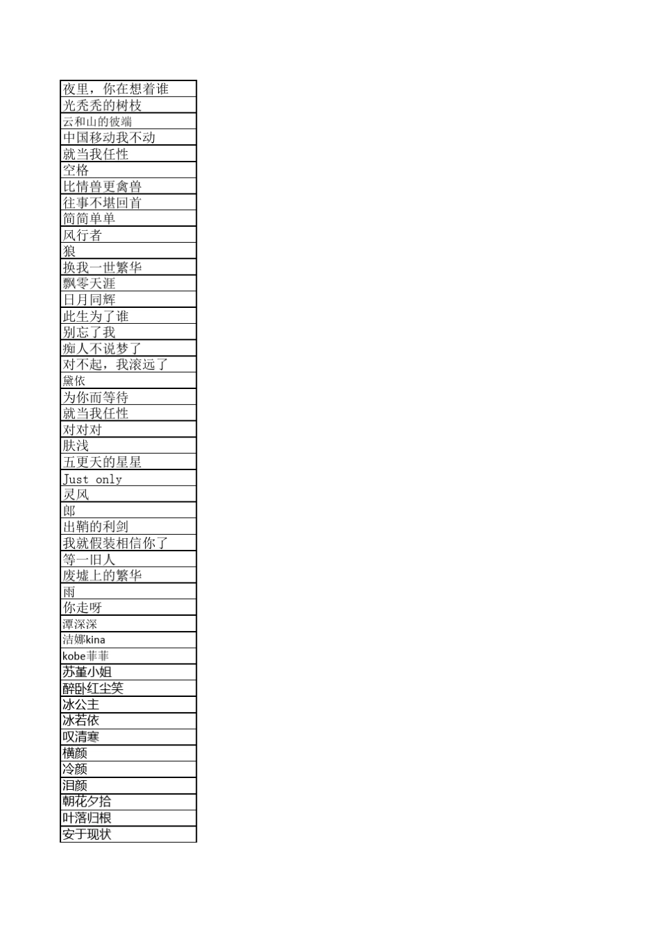 网名大全通用网名大全_第2页