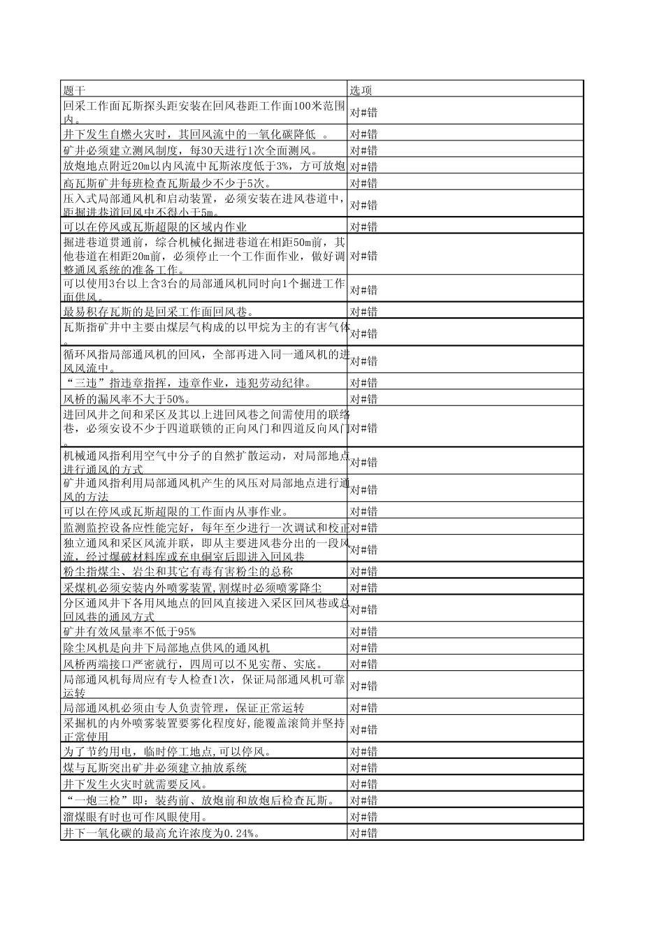 网员考试题通风500_第1页