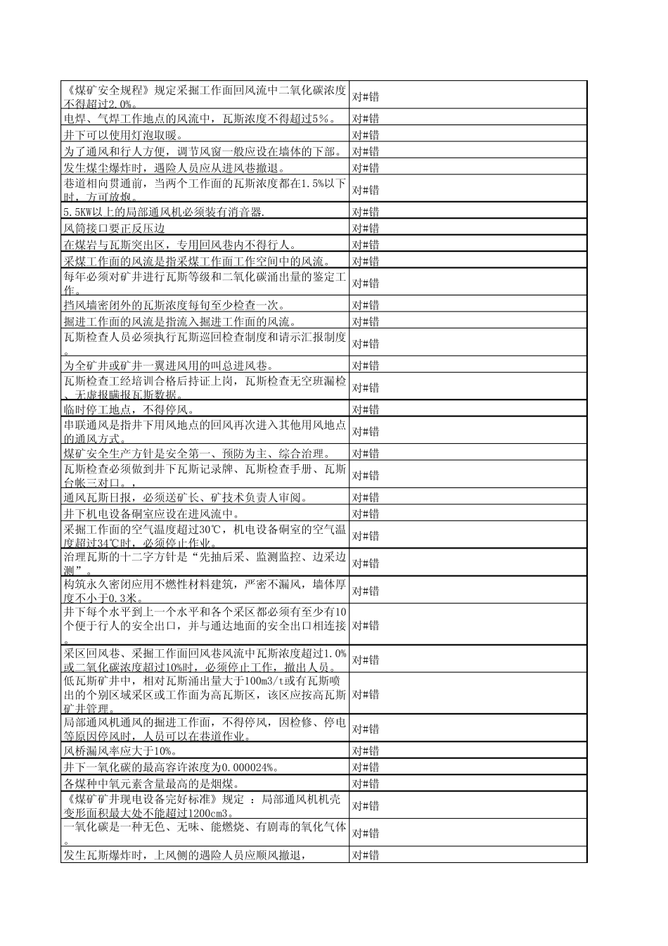 网员考试题通风500_第2页