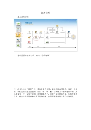 网店管家使用方法