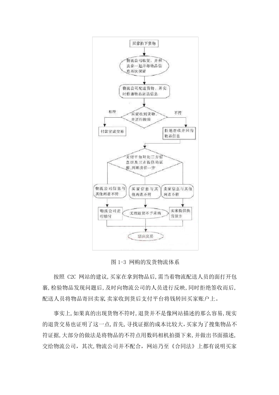 网店营销存在的问题及解决办法_第3页