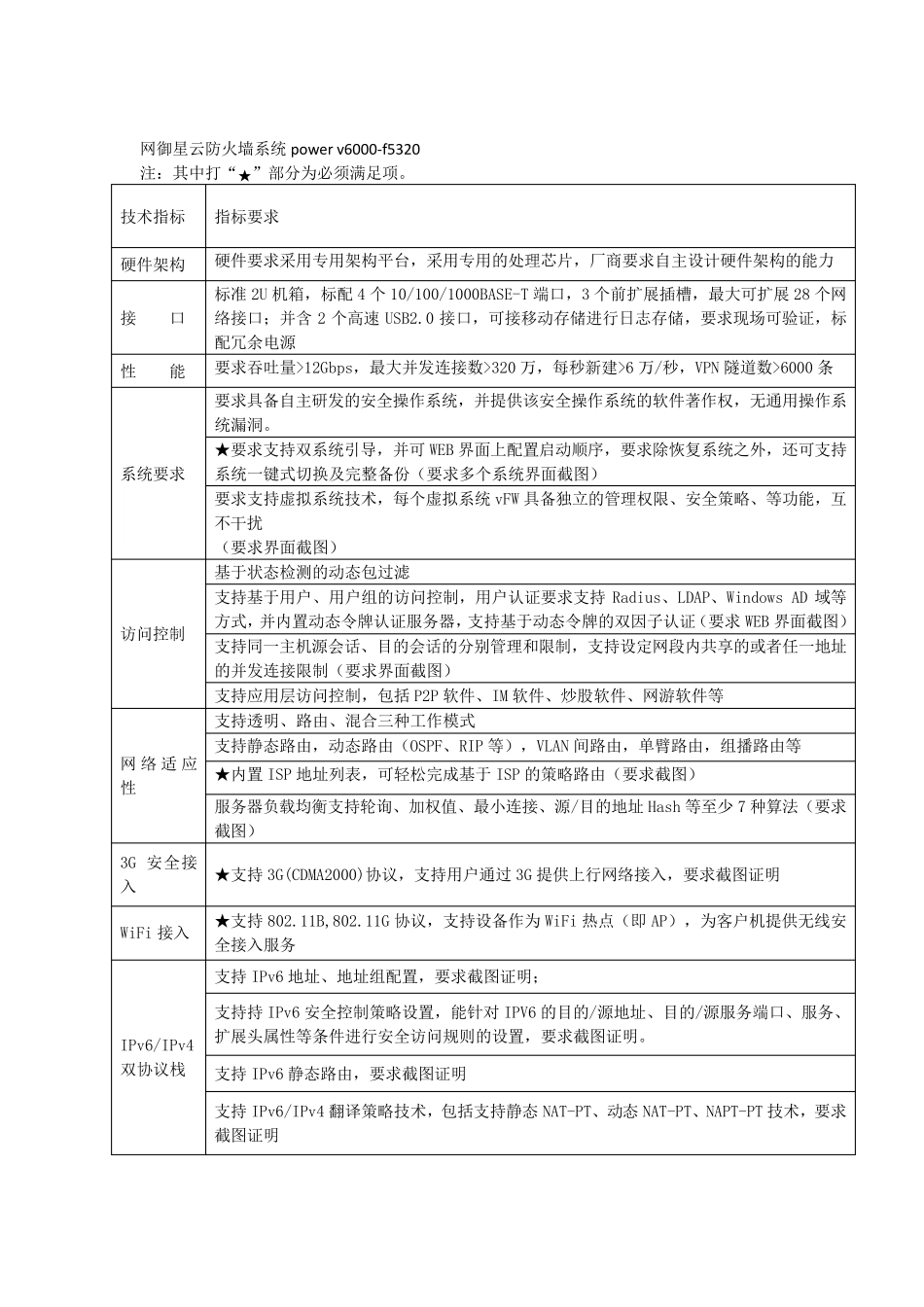 网御星云防火墙系统powerv6000_第1页
