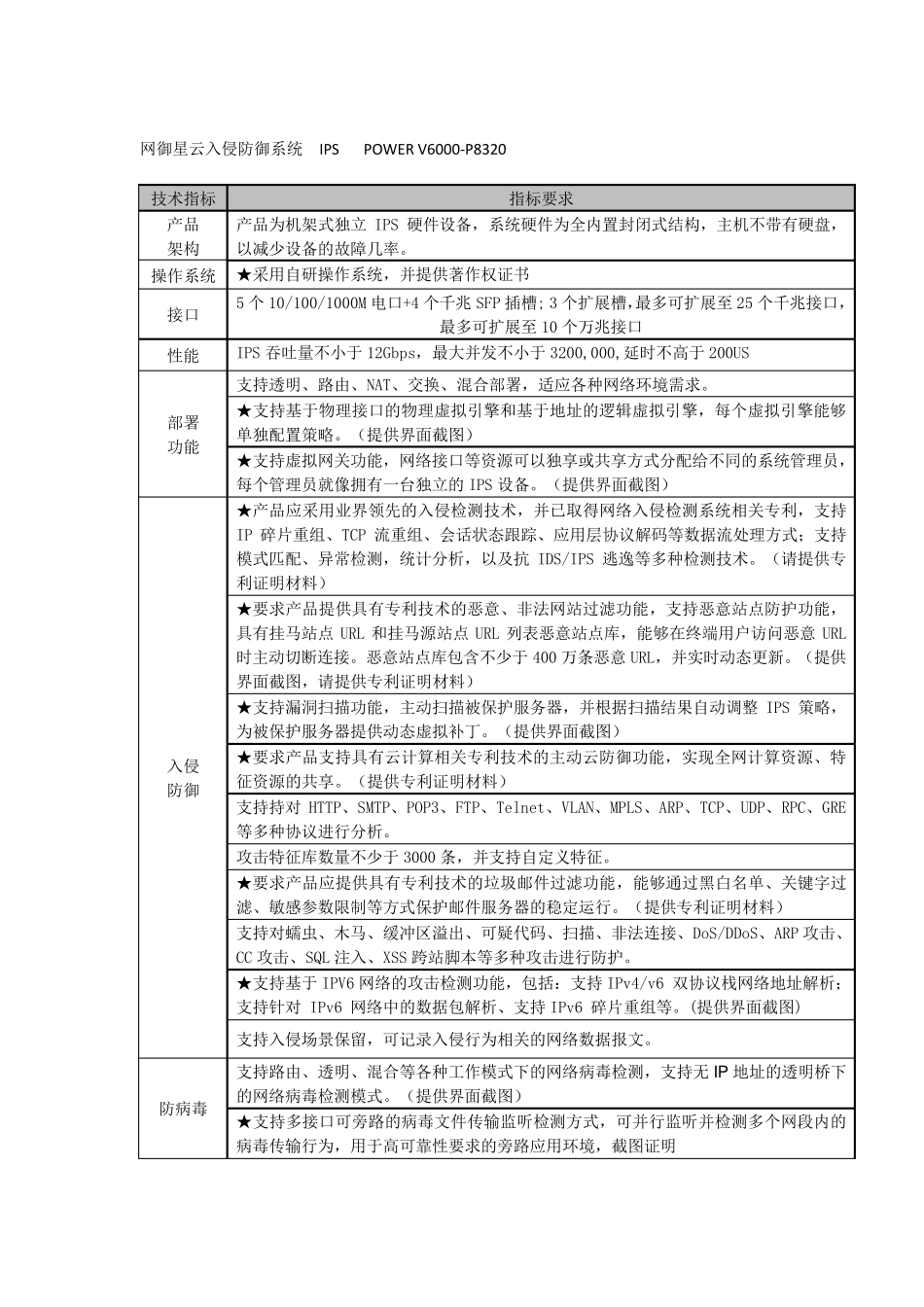 网御星云防火墙系统powerv6000_第3页