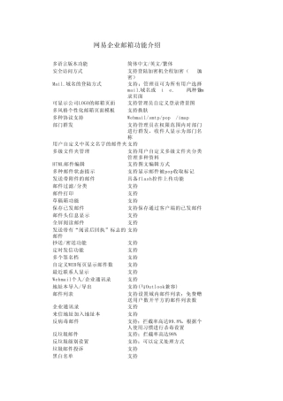 网易企业邮箱功能列表