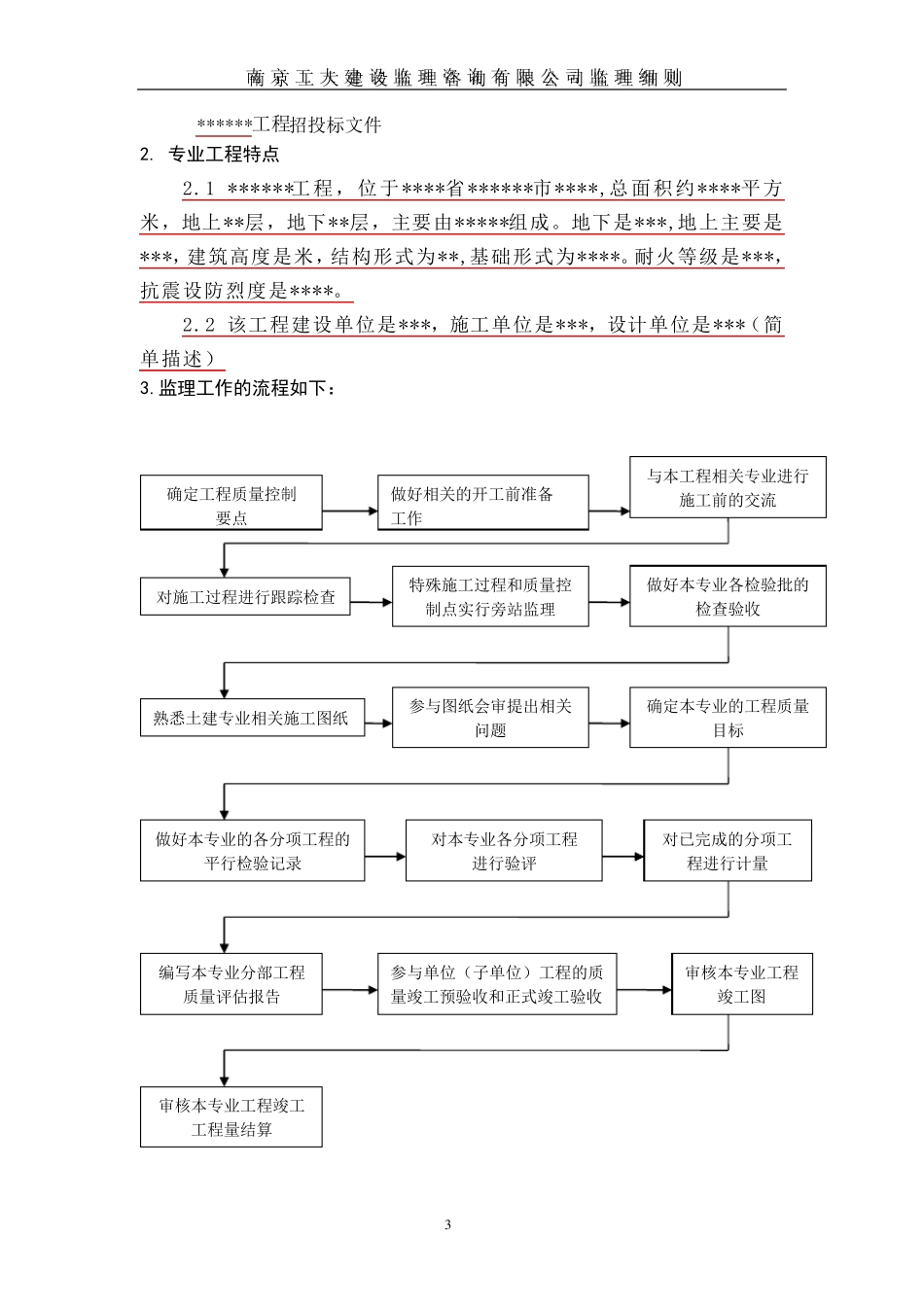 网架工程监理实施细则_第3页