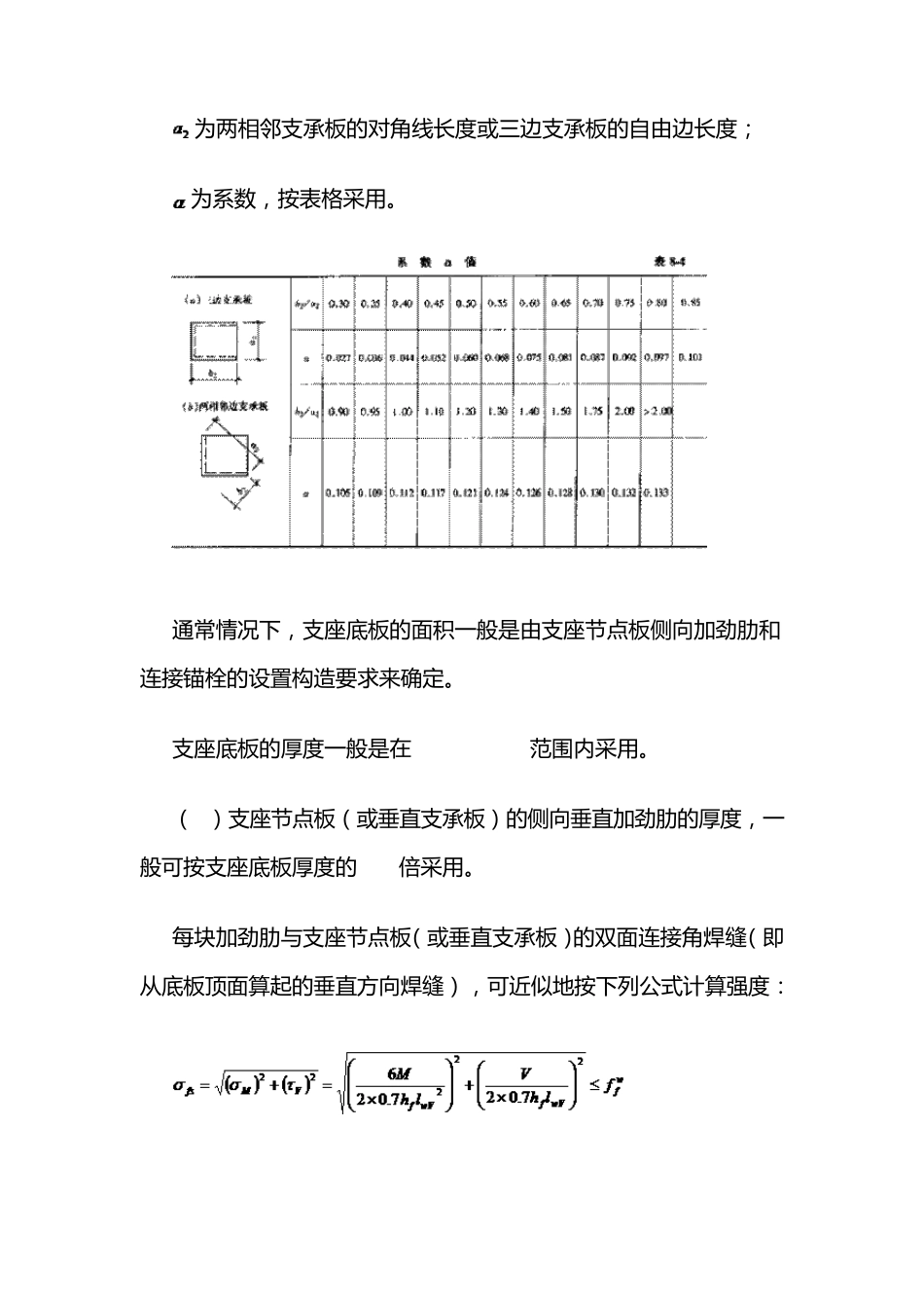 网架矩形平板压力支座节点技术手册_第3页