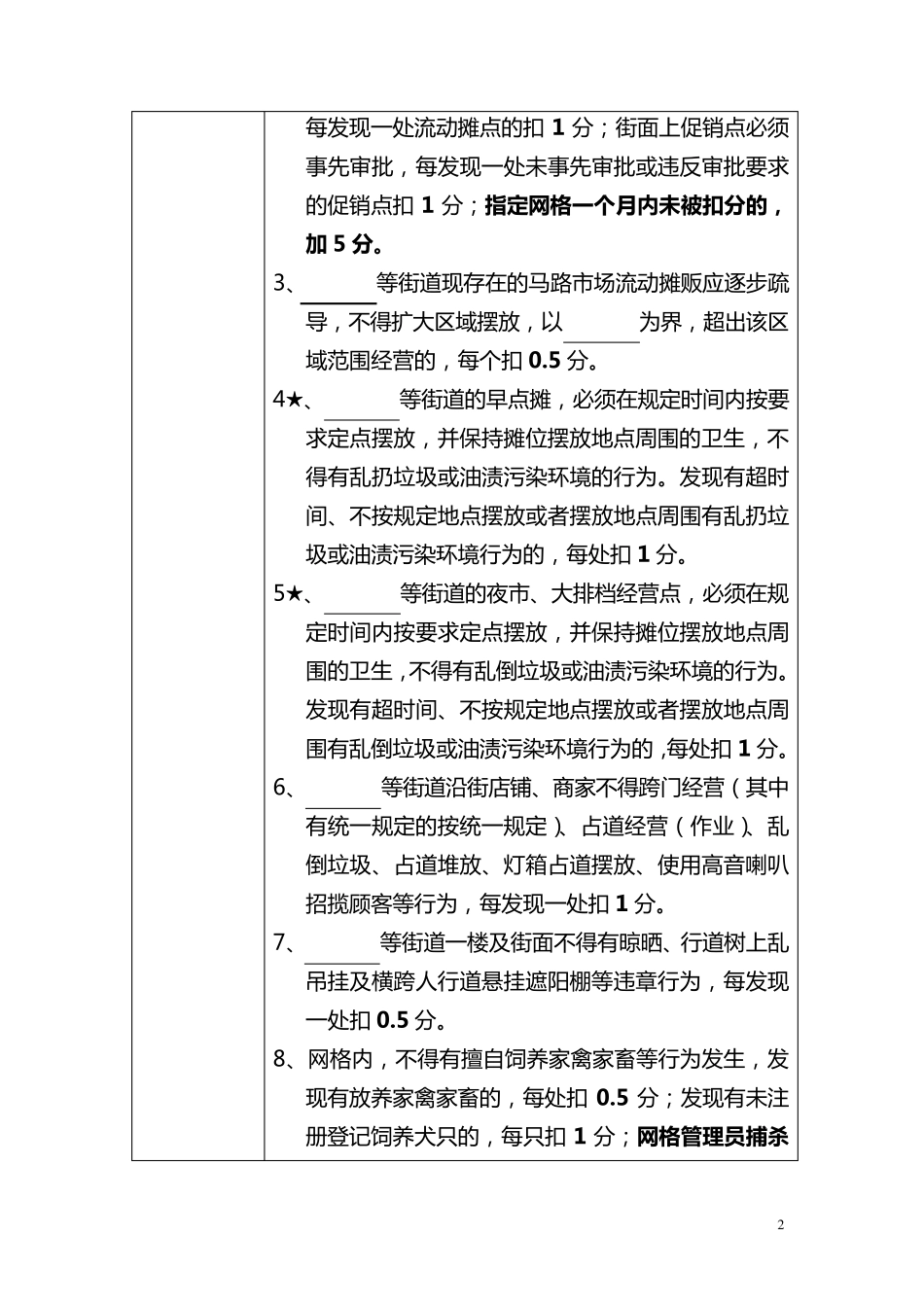 网格化管理考核标准4.28_第2页