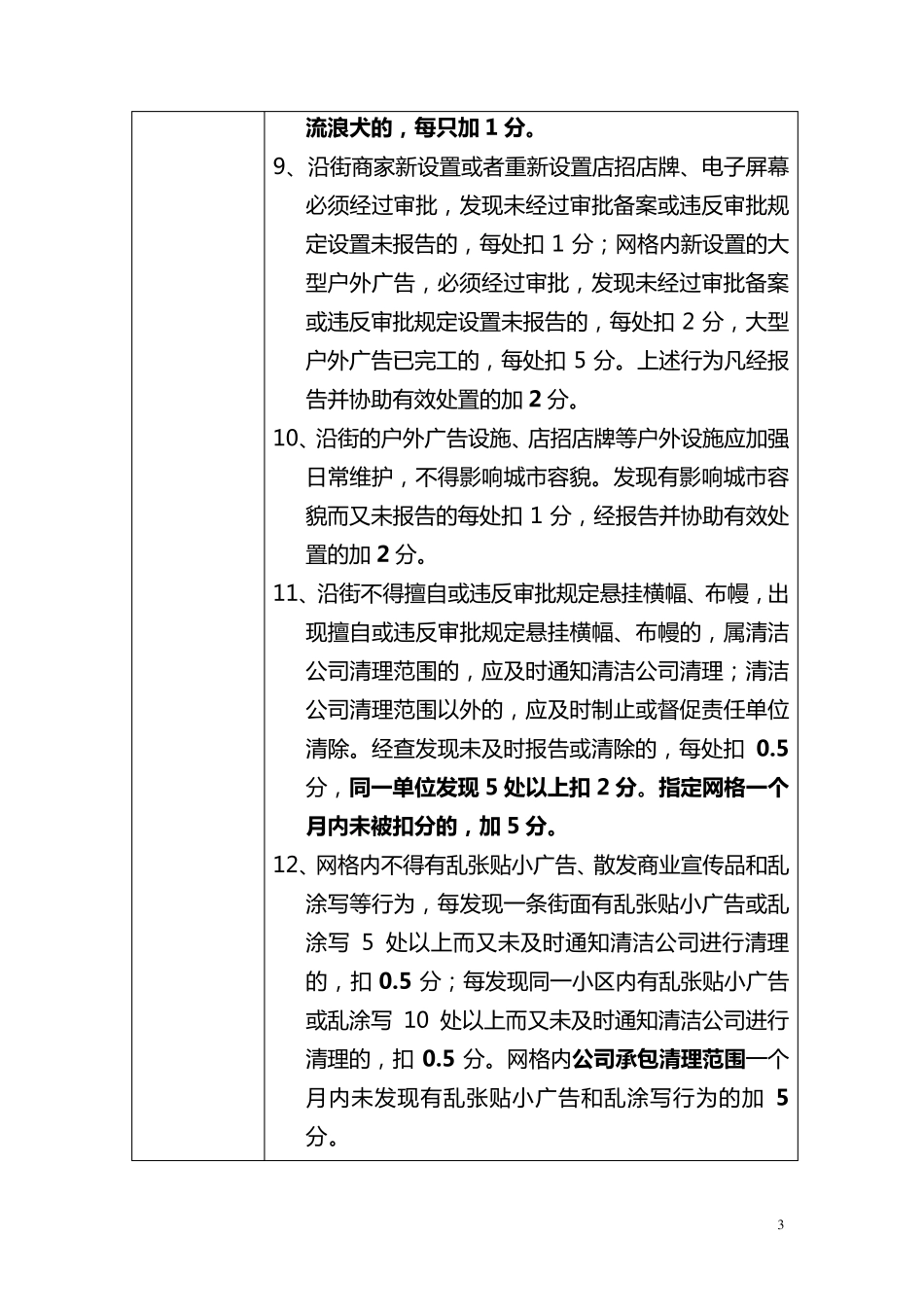 网格化管理考核标准4.28_第3页