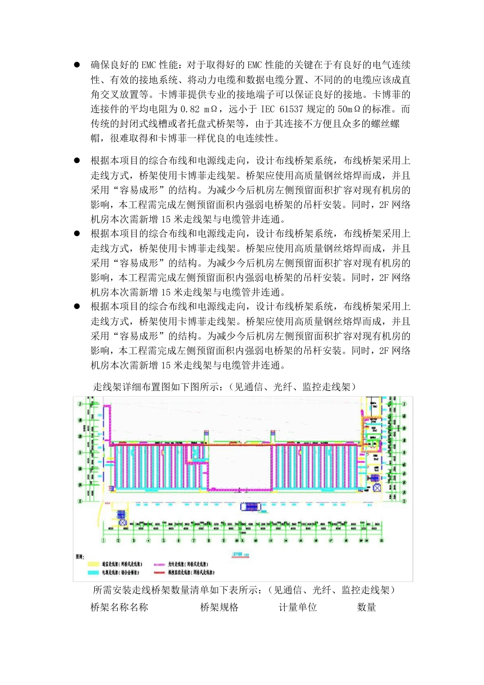 网格式走线架及铝合金梯架安装工艺方案专题_第3页