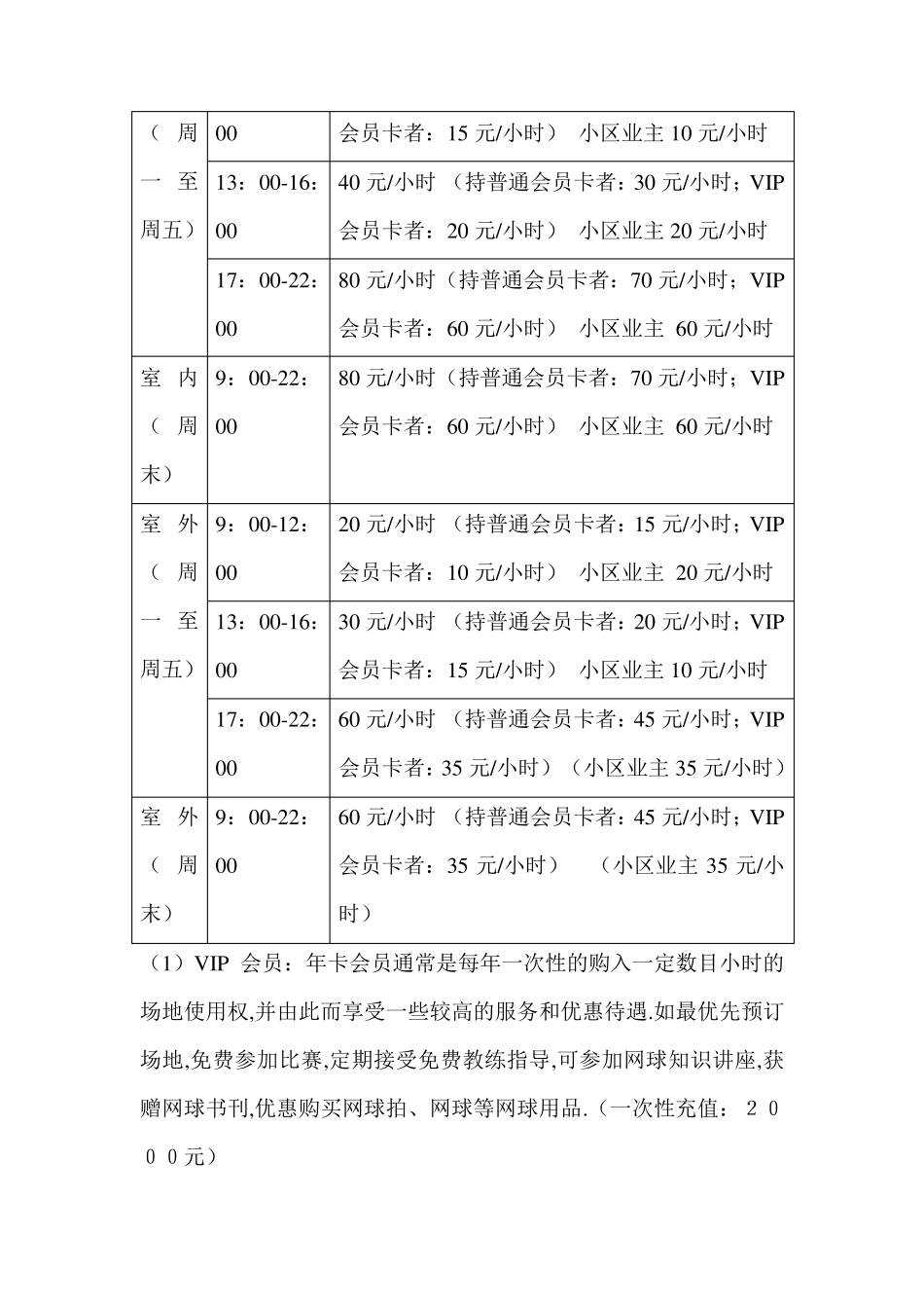 网球场地管理方案_第3页