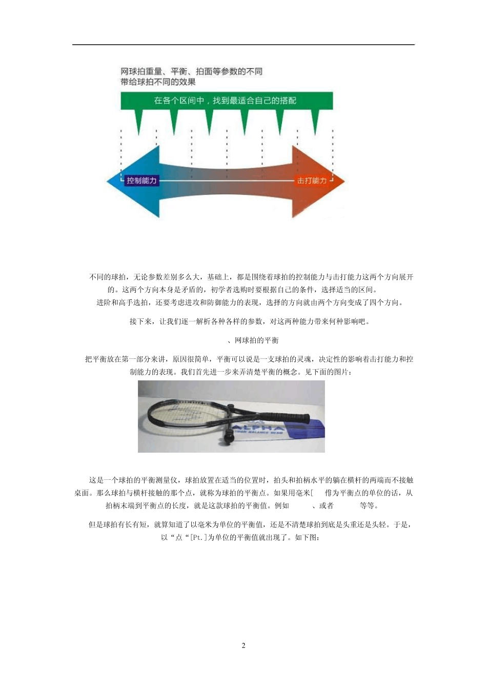 网球拍性能参数大全_第2页