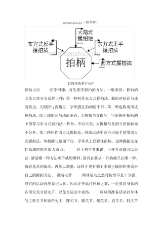 网球的基本动作握拍