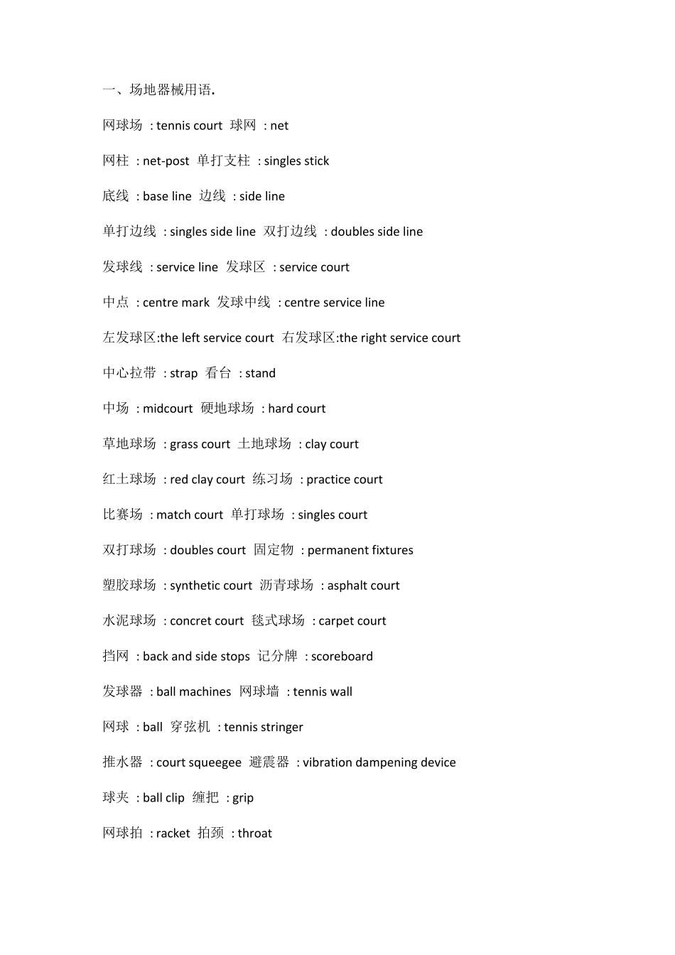 网球英语用语大全_第1页