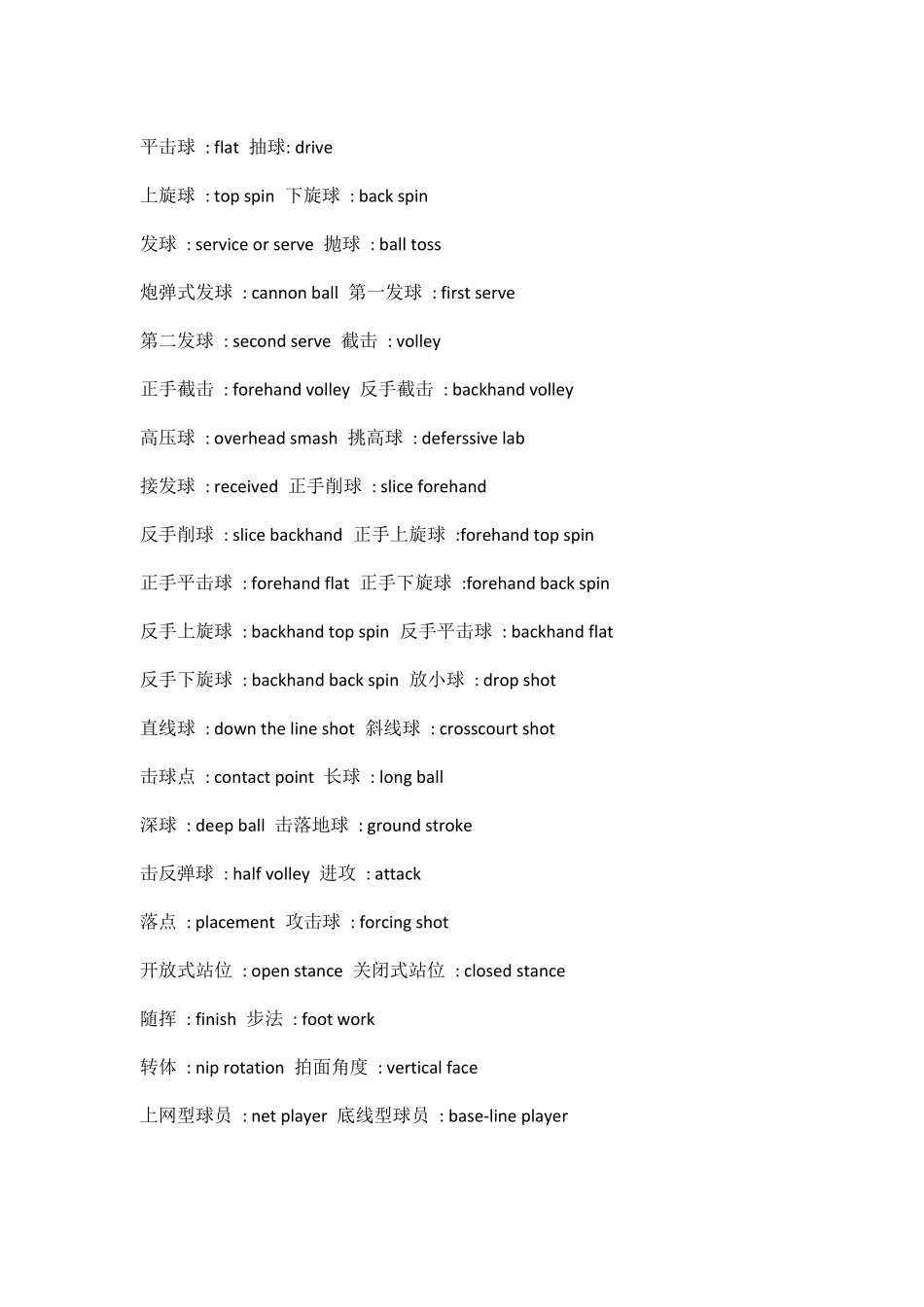 网球英语用语大全_第3页