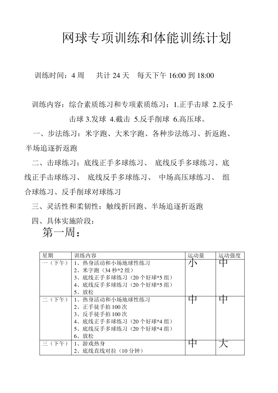 网球训练计划和体能训练计划_第1页