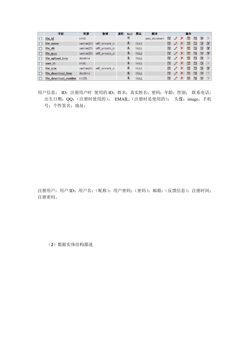 网盘需求分析_第3页
