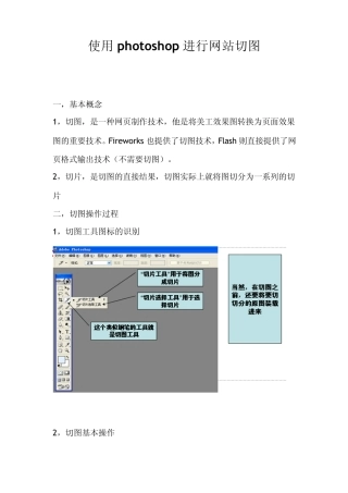 网站切图教程(photoshop)