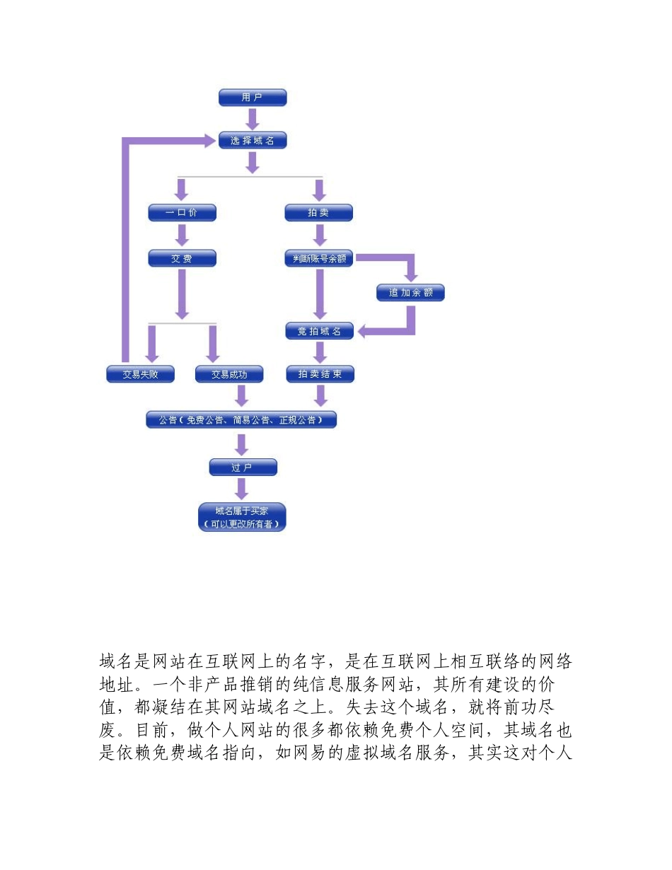 网站建设步骤_第3页