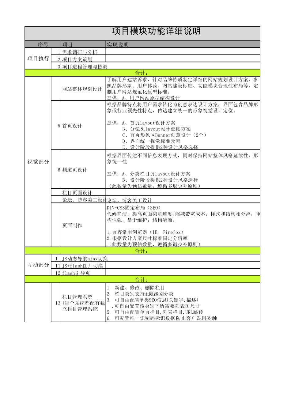 网站建设详细功能费用表_第1页