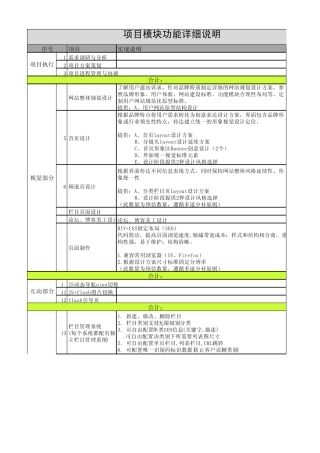 网站建设详细功能费用表