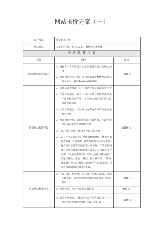 网站报价方案(14)