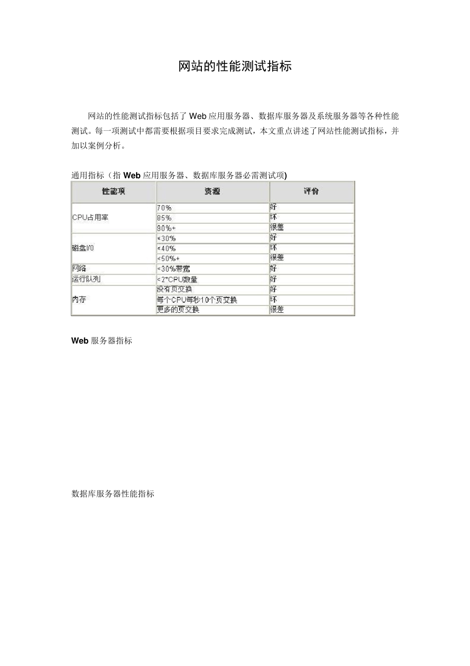 网站的性能测试指标_第1页