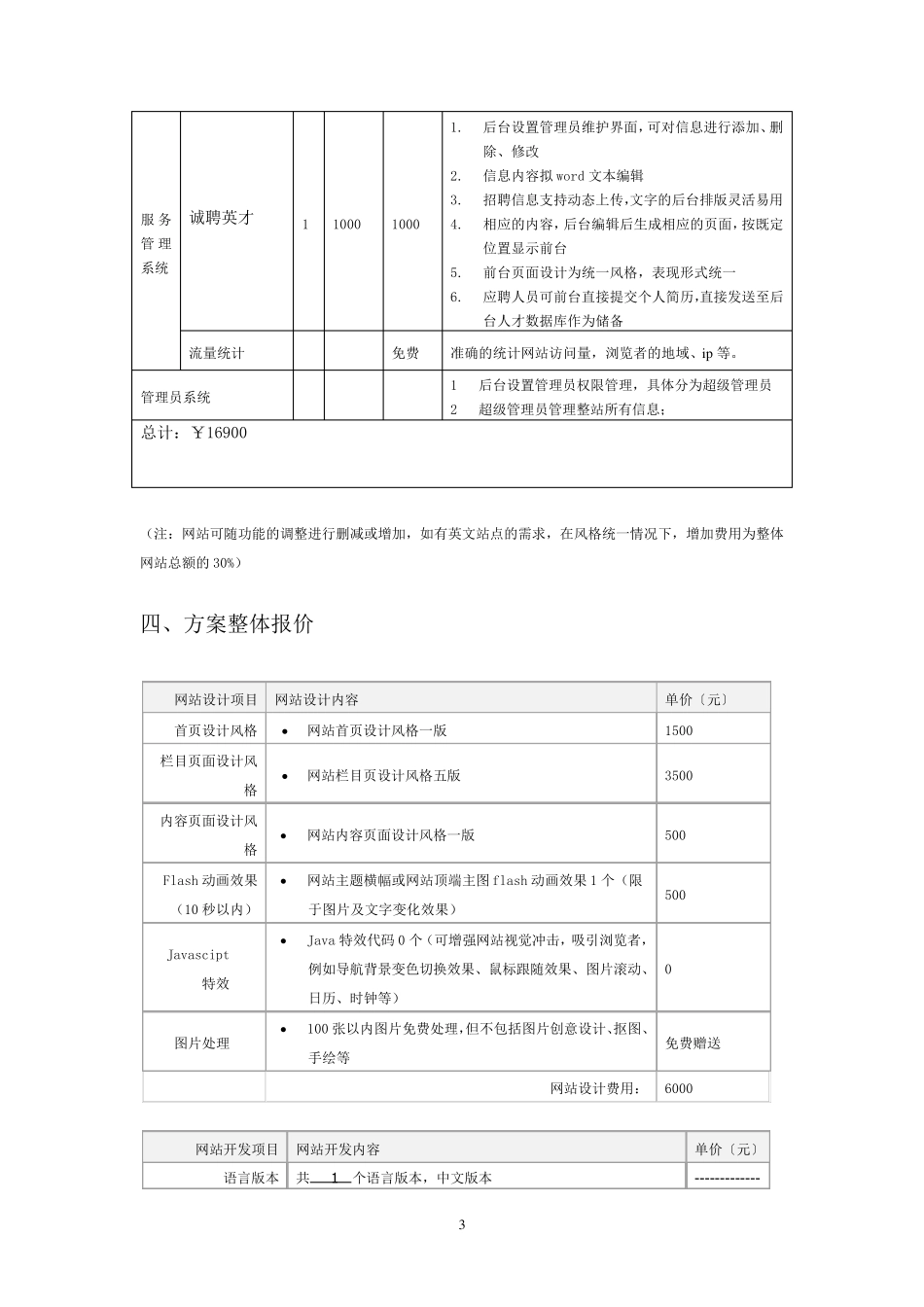网站策划方案(报价)_第3页