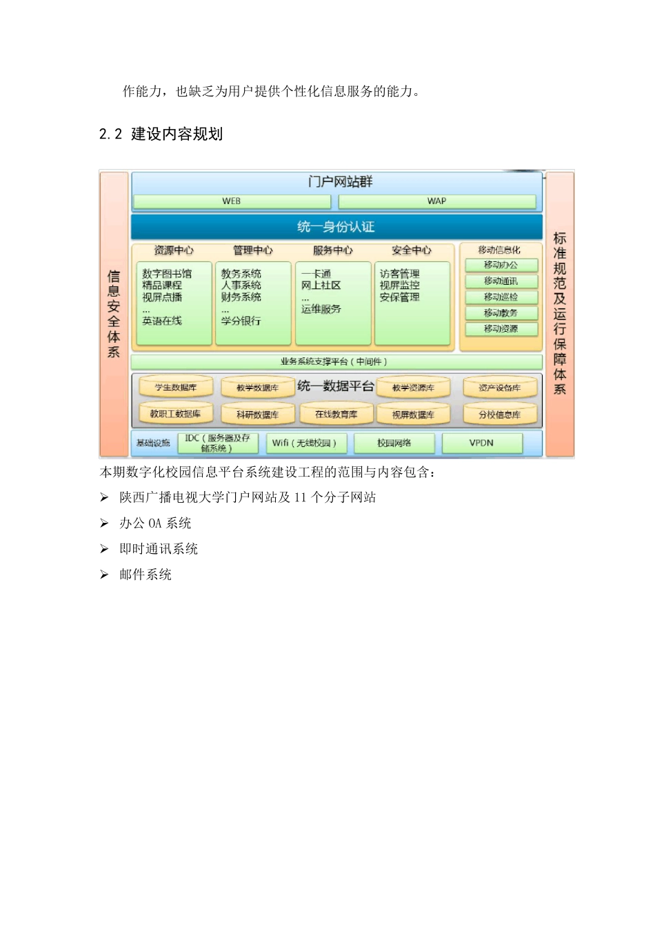 网站群建设方案_第2页