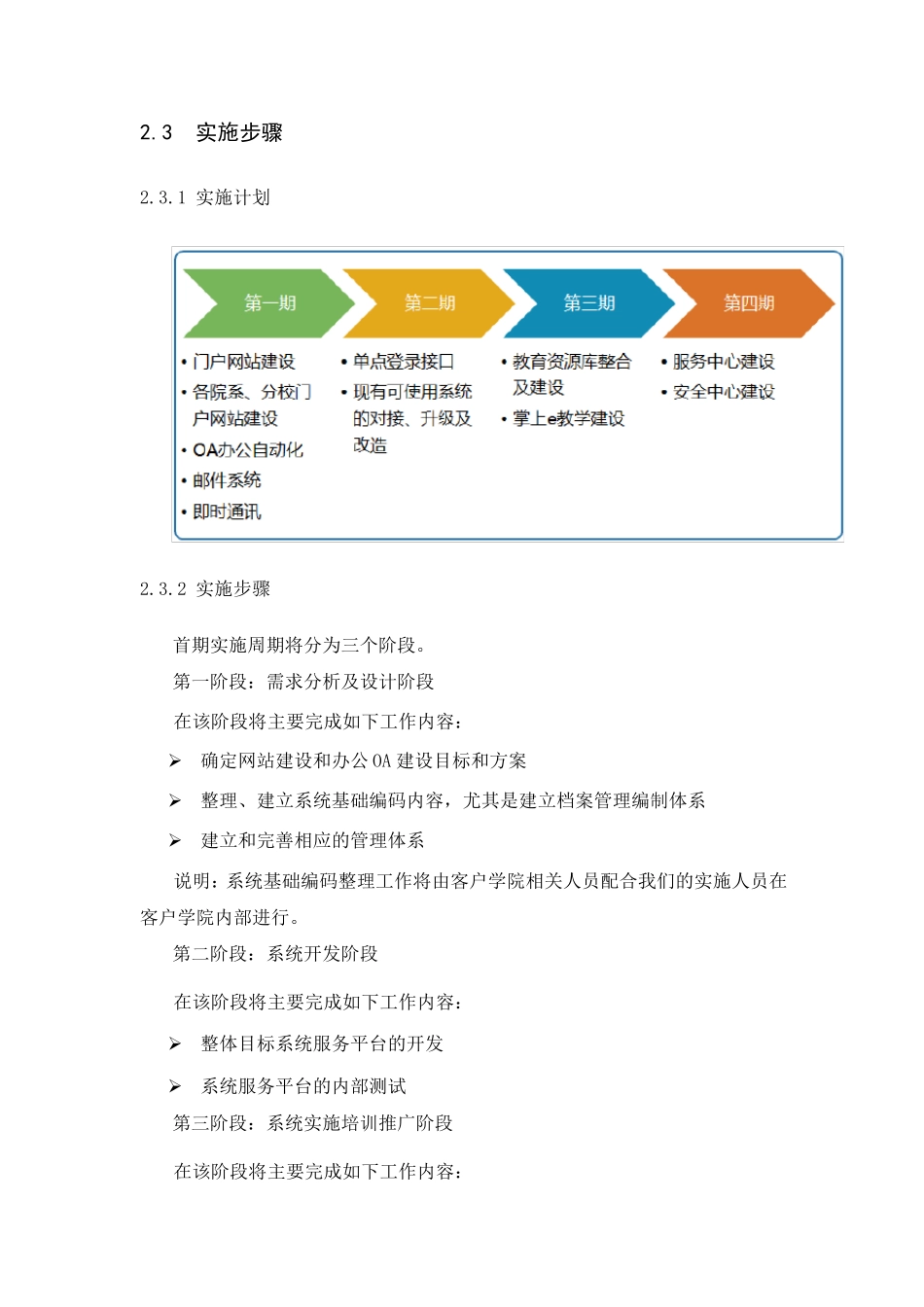 网站群建设方案_第3页