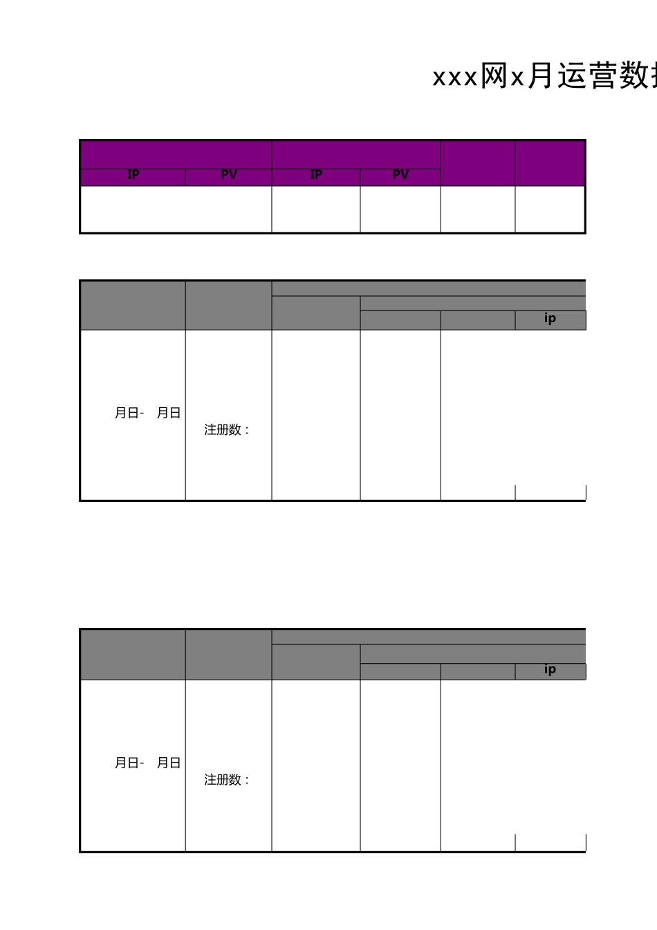 网站运营数据分析报表模板_第1页