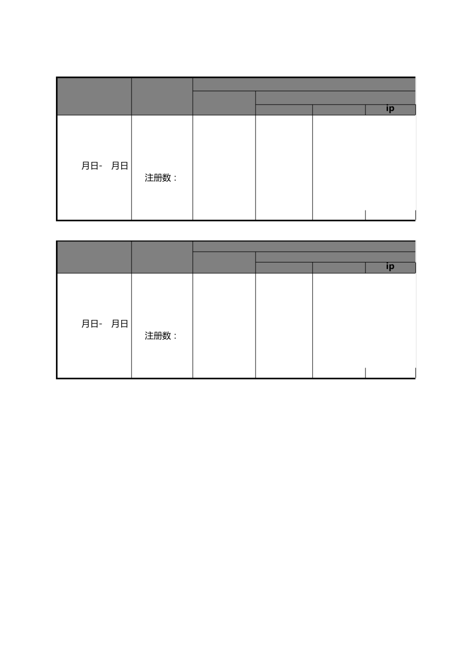 网站运营数据分析报表模板_第2页