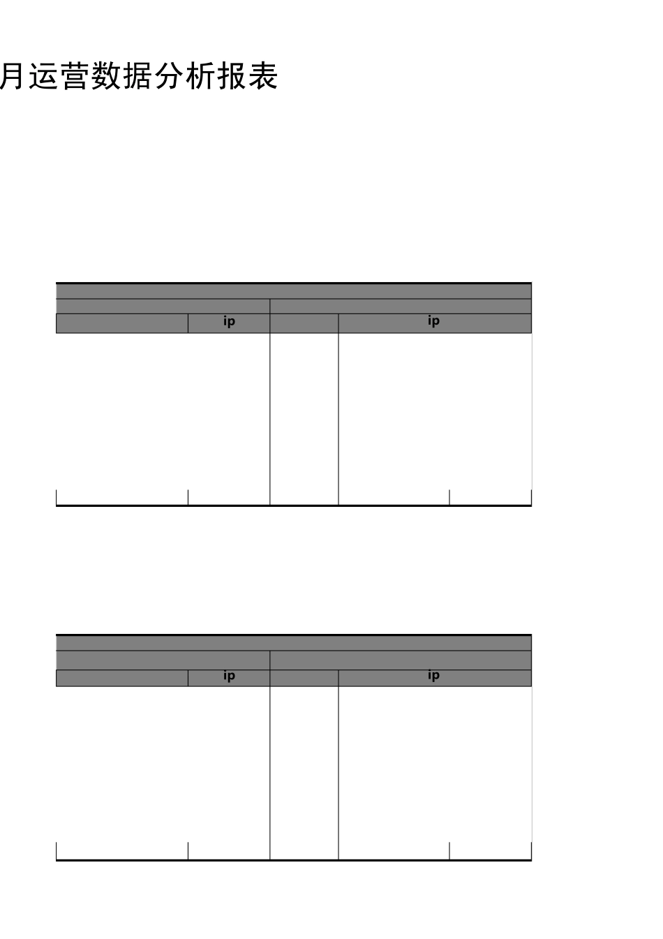 网站运营数据分析报表模板_第3页