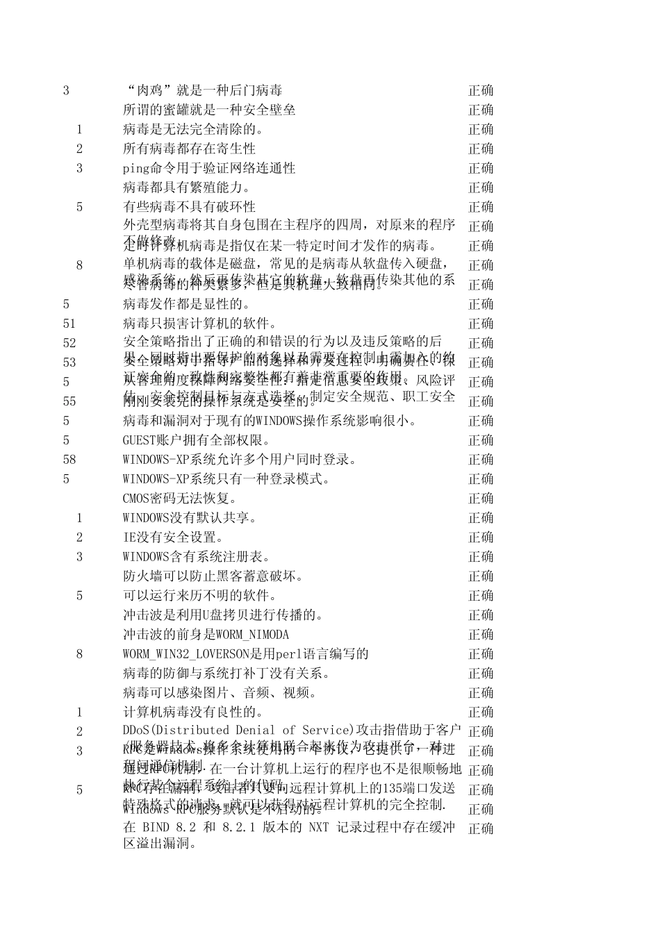 网管信息安全导论复习题及答案_第2页
