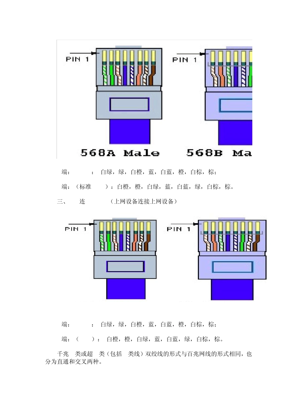 网线接法大全_第2页
